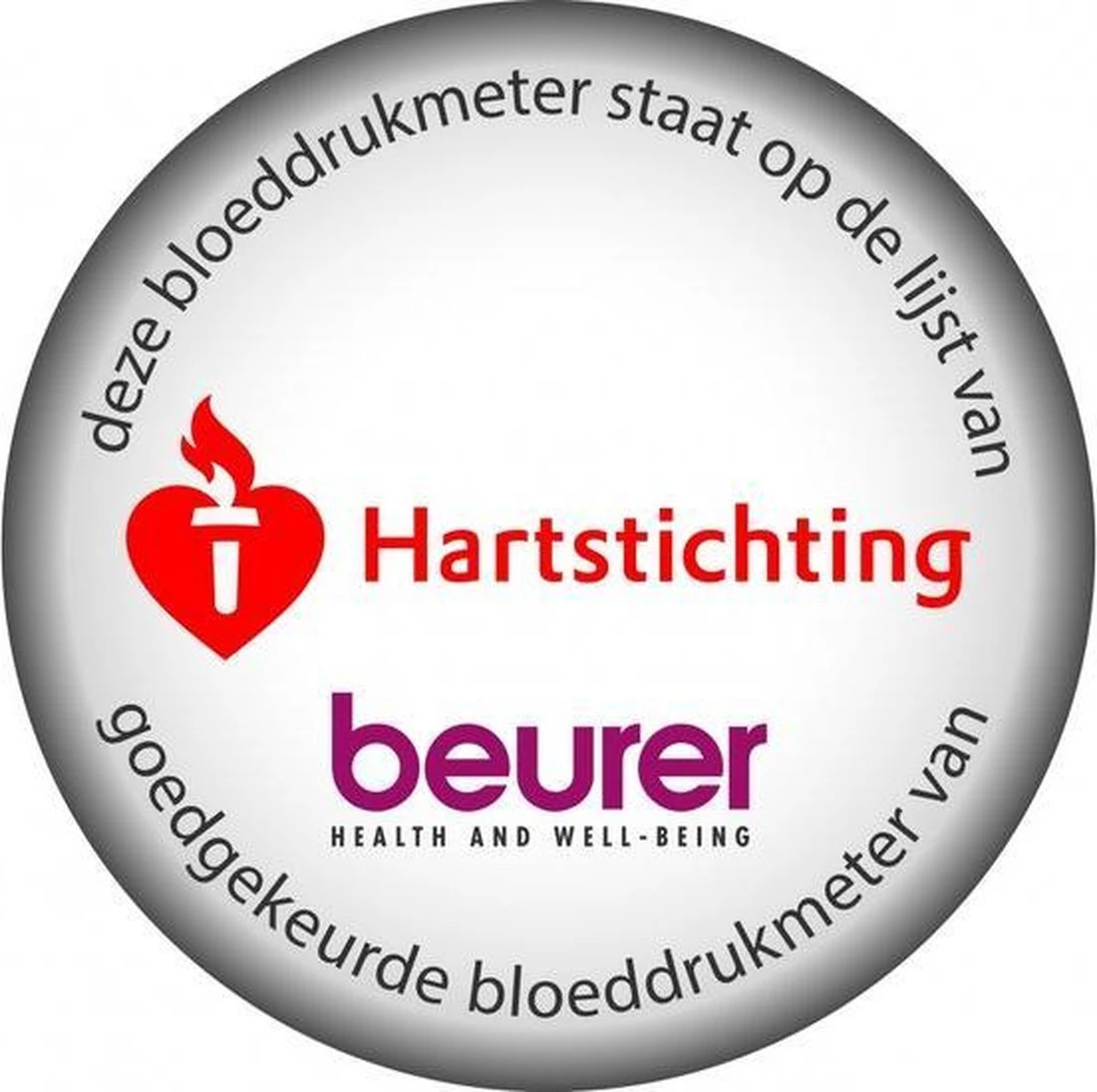 Beurer BM44 - Bloeddrukmeter Bovenarm - XL Display 15 Beurer BM44 - Bloeddrukmeter Bovenarm - XL Display - Afbeelding 13