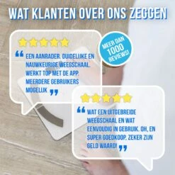 Silvergear Bluetooth Personenweegschaal - Met Zeer Volledige Lichaamsanalyse Met Vetpercentage – Inclusief Analyse App – Wit -MEDISANA Shop 1200x1198 37