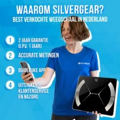 Silvergear® Bluetooth Personenweegschaal - Met Zeer Volledige Lichaamsanalyse Met Vetpercentage – Inclusief Analyse App – Zwart 24 Silvergear® Bluetooth Personenweegschaal - Met Zeer Volledige Lichaamsanalyse Met Vetpercentage – Inclusief Analyse App – Zwart -MEDISANA Shop 1200x1198 7