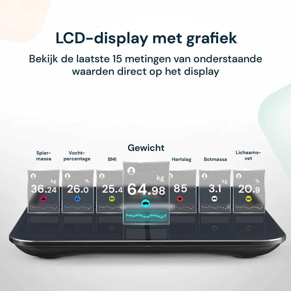 Sacoma Personenweegschaal - Met Interactief Weegplateau - 17x Lichaamsanalyse - Bluetooth En WiFi - Weegschaal Met App - USB Oplaadbaar - Digitaal 4 Sacoma Personenweegschaal - Met Interactief Weegplateau - 17x Lichaamsanalyse - Bluetooth En WiFi - Weegschaal Met App - USB Oplaadbaar - Digitaal - Afbeelding 2