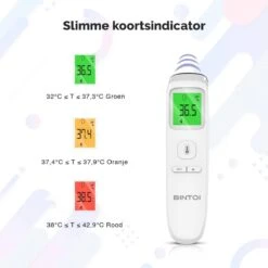Bintoi® XE200 - Thermometer - Temperatuurmeter - Koortsthermometer -MEDISANA Shop 1200x1200 1073