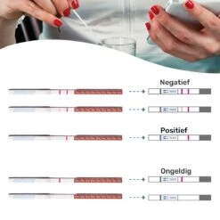 Telano Drugstest 10 Stuks Cannabis THC (Wiet Marihuana) Drugtesten Urine Strips -MEDISANA Shop 1200x1200 1094