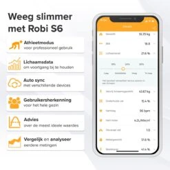 Robi S6 Personenweegschaal Met Lichaamsanalyse -MEDISANA Shop 1200x1200 168