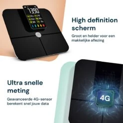 Sacoma Slimme Personenweegschaal - 17x Lichaamsanalyse - Vetpercentage - Weegschaal Met App - USB Oplaadbaar - Digitaal -MEDISANA Shop 1200x1200 218