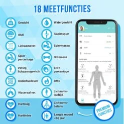 Silvergear® Premium Weegschaal - Weegschaal Personenweegschaal - Weegschaal Met Lichaamsanalyse - 18 Metingen – Slimme Weegschaal – Wit -MEDISANA Shop 1200x1200 278