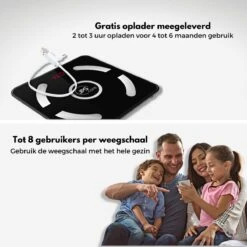 JPS Care® Personenweegschaal - Smart Weegschaal - Met 12 Lichaamsanalyse & Vetpercentage Metingen - Digitaal - Bluetooth Met App - Oplaadbaar Met 6 Maanden Batterij - Zwart 12 JPS Care® Personenweegschaal - Smart Weegschaal - Met 12 Lichaamsanalyse & Vetpercentage Metingen - Digitaal - Bluetooth Met App - Oplaadbaar Met 6 Maanden Batterij - Zwart -MEDISANA Shop 1200x1200 284