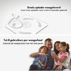 JPS Care® Personenweegschaal - Smart Weegschaal - Met 12 Lichaamsanalyse & Vetpercentage Metingen - Digitaal - Bluetooth Met App - Oplaadbaar Met 6 Maanden Batterij - Wit 9 JPS Care® Personenweegschaal - Smart Weegschaal - Met 12 Lichaamsanalyse & Vetpercentage Metingen - Digitaal - Bluetooth Met App - Oplaadbaar Met 6 Maanden Batterij - Wit -MEDISANA Shop 1200x1200 36