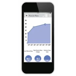 Salter SA 9154 BK3R MiBody - Personenweegschaal - Met Lichaamsanalyse -MEDISANA Shop 1200x1200 44