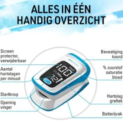 IProven OXI-27iWB - Saturatiemeter Zuurstofmeter Pulse Oximeter - Meet Je Zuurstofsaturatie - Meet Je Hartslag - Meting Binnen 10 Seconden -MEDISANA Shop 1200x1200 454