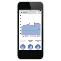 Salter SA 9154 BK3R MiBody - Personenweegschaal - Met Lichaamsanalyse -MEDISANA Shop 1200x1200 46