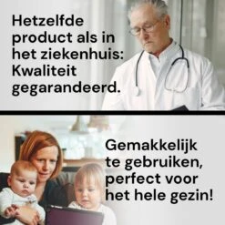 Pheartcare Saturatiemeter Zuurstofmeter Met Inspectie Certificaat En Medische Kwalificatie - Cyaan -MEDISANA Shop 1200x1200 492