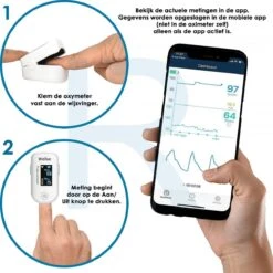WELLUE Professionele Saturatiemeter Met VIHEALTH-App - Oximeter - Hartslagmeter - Zuurstofmeter Vinger - Pulse Oximeter - Led Scherm - Wit -MEDISANA Shop 1200x1200 495