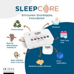 SleepCore® - 14x Slaap Oordopjes - Snurken - Siliconen Slaapoordoppen - Zwem Oordoppen - Slapen - Geluidsoverlast - Sound Plugs - Anti Snurk - Slaaphulp - Geluid Studeren Gehoorbescherming Earplugs Lawaai Waterdicht Hoge Demping Kneedbare Geluiddicht -MEDISANA Shop 1200x1200 504