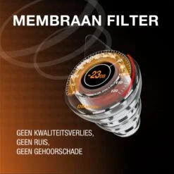 Thone M1 Oordoppen 23 DB Demping Gehoorbescherming Voor Muziek Festival Concert Uitgaan - Membraanfilter Filtert Ruis Voor Betere Beleving - Gehoorbescherming - Incl. Handig Luxe Doosje -MEDISANA Shop 1200x1200 534