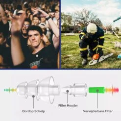 Oordoppen - Earplugs Voor Slapen - Partyplugs - 26 DB - Opbergdoosje Met Sleutelhanger - Anti-verlies Touwtje - Voor Concert, Slapen En Luide Omgeving 15 Oordoppen - Earplugs Voor Slapen - Partyplugs - 26 DB - Opbergdoosje Met Sleutelhanger - Anti-verlies Touwtje - Voor Concert, Slapen En Luide Omgeving -MEDISANA Shop 1200x1200 540