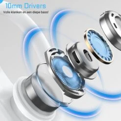 Noise Cancelling Oordopjes - Draadloze Oordopjes Bluetooth 5.3 - Bluetooth Oordopjes IPX5 - 30 Uur Gebruik - ANC - Sporten - Meetings -MEDISANA Shop 1200x1200 562