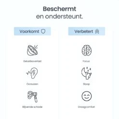Detepo Siliconen Oordopjes - Gehoorbescherming - Slaap Oordoppen - Party Plugs - Sleep Plugs - Op Maat Te Maken - Herbruikbaar - Slapen - Snurken - Festival - Zwemmen - Incl. E-book Met Slaaptips -MEDISANA Shop 1200x1200 565