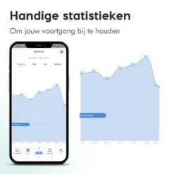 Qumax Slimme Weegschaal Met Lichaamsanalyse - Personenweegschaal Nederlandse App – Digitale Weegschaal Met 11 Meetfuncties – Anti-slip - Zwart 25 Qumax Slimme Weegschaal Met Lichaamsanalyse - Personenweegschaal Nederlandse App – Digitale Weegschaal Met 11 Meetfuncties – Anti-slip - Zwart -MEDISANA Shop 1200x1200 57