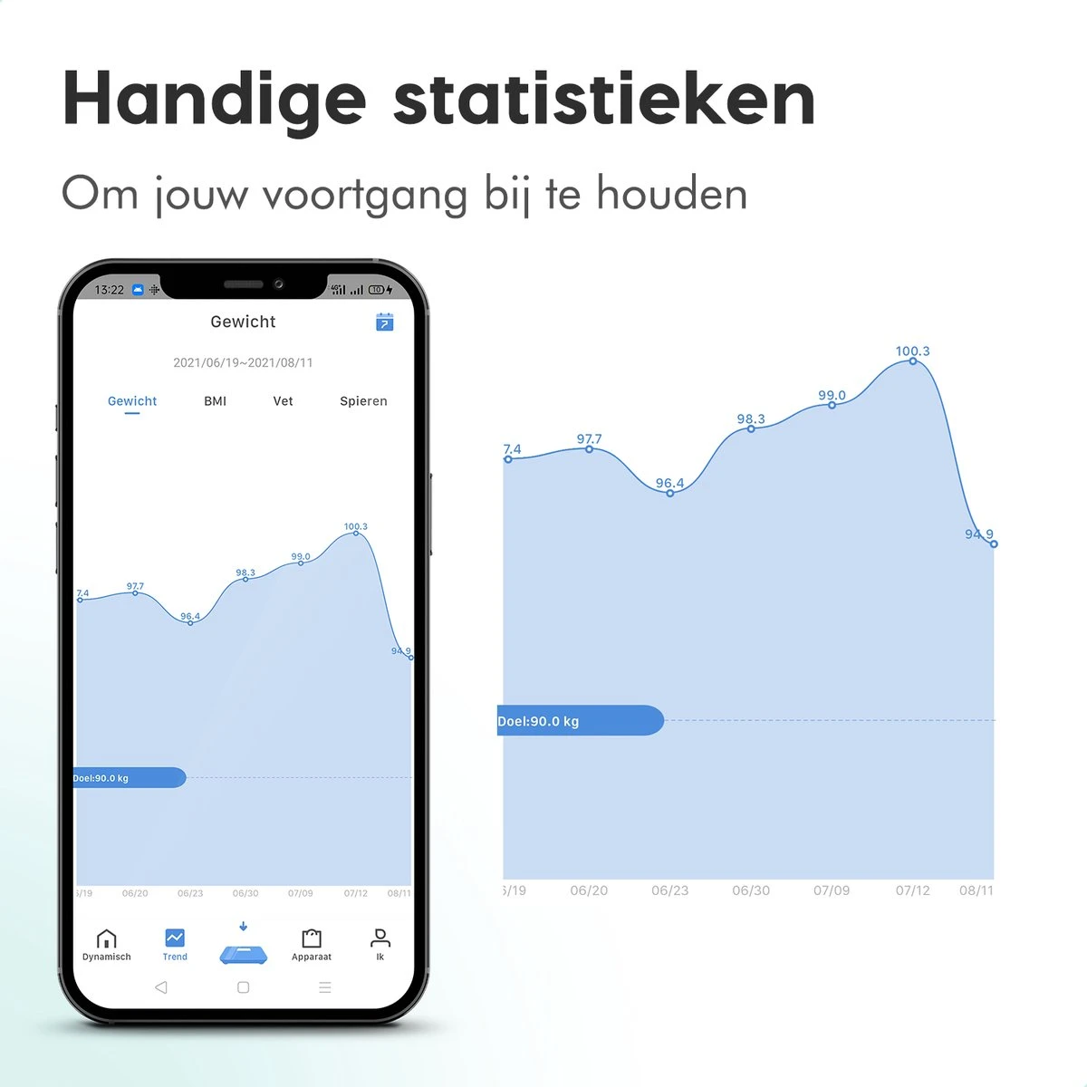 Qumax Slimme Weegschaal Met Lichaamsanalyse - Personenweegschaal Nederlandse App – Digitale Weegschaal Met 11 Meetfuncties – Anti-slip - Zwart 13 Qumax Slimme Weegschaal Met Lichaamsanalyse - Personenweegschaal Nederlandse App – Digitale Weegschaal Met 11 Meetfuncties – Anti-slip - Zwart - Afbeelding 11