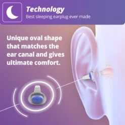 Alpine SleepDeep Multisize- Oordoppen Voor Slapen- Comfortabel En Hoge Demping - Medium & Small 27dB - 2 Paar -MEDISANA Shop 1200x1200 611