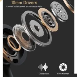 Noise Cancelling Oordopjes - Draadloze Oordopjes Bluetooth 5.0 - Draadloze Oortjes Noise Cancelling IPX4 - 20 Uur Gebruik - ANC - Meetings - Sporten - Zwart -MEDISANA Shop 1200x1200 625