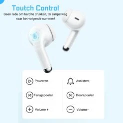 Noise Cancelling Oordopjes - Draadloze Oordopjes Bluetooth 5.1 - Draadloze Oortjes Noise Canceling - Gaming Oortjes - 24 Uur Gebruik - ENC - Meetings - Sporten - Gamen - Groen -MEDISANA Shop 1200x1200 647