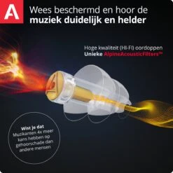 Alpine MusicSafe Pro - Premium Gehoorbescherming Voor Muziekevenementen, Concerten En Festivals - 3 Sets Verwisselbare Filters 16dB/19dB/22dB - Zwart - 1 Paar -MEDISANA Shop 1200x1200 672
