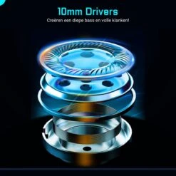 Noise Cancelling Oordopjes - Draadloze Oordopjes Bluetooth 5.2 - Draadloze Oortjes Noise Canceling - Gaming Oortjes - 24 Uur Gebruik - Met App - ENC - Meetings - Sporten - Gamen -MEDISANA Shop 1200x1200 702