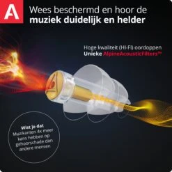 Alpine MusicSafe Pro - Premium Gehoorbescherming Voor Muziekevenementen, Concerten En Festivals - 3 Sets Verwisselbare Filters 16dB/19dB/22dB - Transparant - 1 Paar -MEDISANA Shop 1200x1200 779