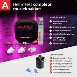 Alpine MusicSafe Pro - Premium Gehoorbescherming Voor Muziekevenementen, Concerten En Festivals - 3 Sets Verwisselbare Filters 16dB/19dB/22dB - Transparant - 1 Paar -MEDISANA Shop 1200x1200 780
