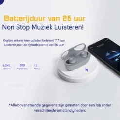 Noise Cancelling Oordopjes Slapen - Draadloze Oordopjes Bluetooth 5.2 - Slaap Hoofdtelefoon Voor Slapen - Anti Touch Slaap Stand - 26 Uur Gebruik - Met App -MEDISANA Shop 1200x1200 892