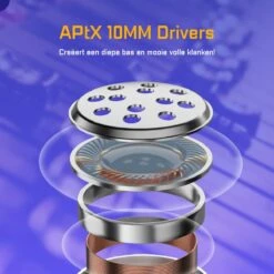 Noise Cancelling Oordopjes Slapen - Draadloze Oordopjes Bluetooth 5.2 - Slaap Hoofdtelefoon Voor Slapen - Anti Touch Slaap Stand - 26 Uur Gebruik - Met App -MEDISANA Shop 1200x1200 895