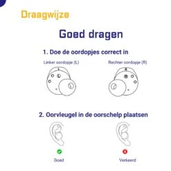 Noise Cancelling Oordopjes Slapen - Draadloze Oordopjes Bluetooth 5.2 - Slaap Hoofdtelefoon Voor Slapen - Anti Touch Slaap Stand - 26 Uur Gebruik - Met App -MEDISANA Shop 1200x1200 897