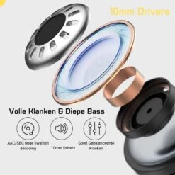 Noise Cancelling Oordopjes - Draadloze Oordopjes Bluetooth 5.2 - Draadloze Oortjes Noise Cancelling 32db - 30 Uur Gebruik - ANC - Meetings - Sporten 14 Noise Cancelling Oordopjes - Draadloze Oordopjes Bluetooth 5.2 - Draadloze Oortjes Noise Cancelling 32db - 30 Uur Gebruik - ANC - Meetings - Sporten -MEDISANA Shop 1200x1200 908