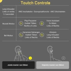 Noise Cancelling Oordopjes - Draadloze Oordopjes Bluetooth 5.2 - Draadloze Oortjes Noise Cancelling 32db - 30 Uur Gebruik - ANC - Meetings - Sporten 17 Noise Cancelling Oordopjes - Draadloze Oordopjes Bluetooth 5.2 - Draadloze Oortjes Noise Cancelling 32db - 30 Uur Gebruik - ANC - Meetings - Sporten -MEDISANA Shop 1200x1200 911