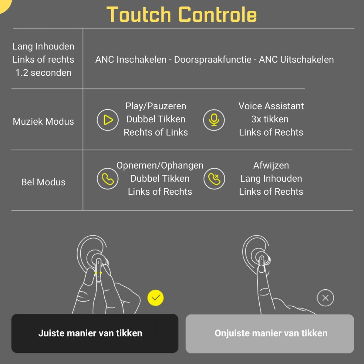 Noise Cancelling Oordopjes - Draadloze Oordopjes Bluetooth 5.2 - Draadloze Oortjes Noise Cancelling 32db - 30 Uur Gebruik - ANC - Meetings - Sporten 8 Noise Cancelling Oordopjes - Draadloze Oordopjes Bluetooth 5.2 - Draadloze Oortjes Noise Cancelling 32db - 30 Uur Gebruik - ANC - Meetings - Sporten - Afbeelding 6