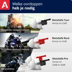 Alpine Motosafe Race - Motor Oordoppen - Gehoorbescherming Race - Wit - 1 Set - 20dB -MEDISANA Shop 1200x1200 931