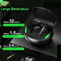 Noise Cancelling Oordopjes - Draadloze Oordopjes Bluetooth 5.1 - Draadloze Oortjes Noise Canceling - Gaming Oortjes - 32 Uur Gebruik - ENC - Meetings - Sporten - Gamen 16 Noise Cancelling Oordopjes - Draadloze Oordopjes Bluetooth 5.1 - Draadloze Oortjes Noise Canceling - Gaming Oortjes - 32 Uur Gebruik - ENC - Meetings - Sporten - Gamen -MEDISANA Shop 1200x1200 944