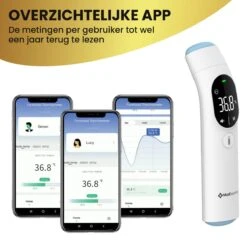 MostEssential Premium Koortsthermometer - Infrarood Thermometer - Thermometer Voorhoofd - Oorthermometer - Contactloos - Koortsthermometer Voor Volwassenen, Kinderen En Baby's - 20F -MEDISANA Shop 1200x1200 950