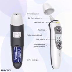 Bintoi® X200 - Thermometer Voorhoofd - Oorthermometer - Koortsthermometer -MEDISANA Shop 1200x1200 970