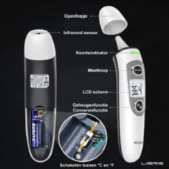 Librie Oorthermometer Voorhoofdthermometer Medische Thermometer Infrarood Thermometer Koortsthermometer Digitale Thermometer Babythermometer Koorts Meten Slimme Thermometer Temperatuurmeter-Incl Batterijen En NL/FR/EN Handleiding -MEDISANA Shop 1200x1200 989