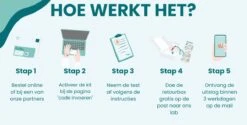 Checkkit PSA Test - Binnen 3 Werkdagen Uitslag - Gecertificeerd Laboratorium -MEDISANA Shop 1200x609 1