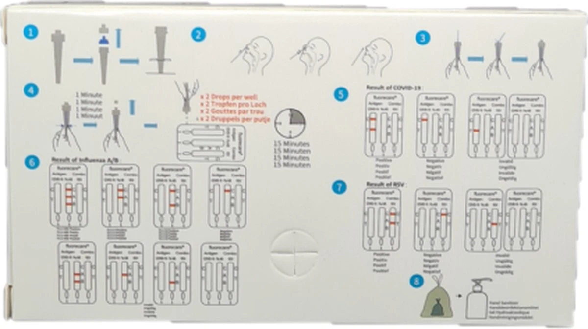 Fluorecare COMBO TEST - SARS Cov-2 - Influenza A/B - RSV Antigen Test Kit - 1 Set 9 Fluorecare COMBO TEST - SARS Cov-2 - Influenza A/B - RSV Antigen Test Kit - 1 Set - Afbeelding 7