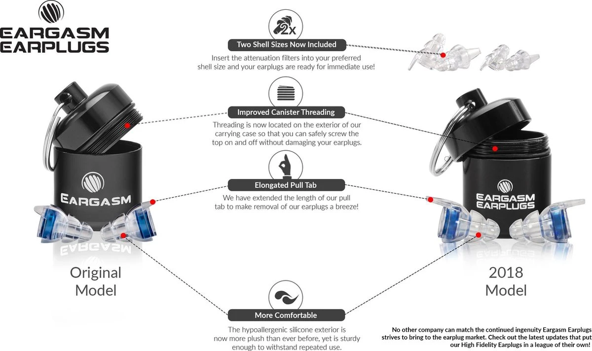 Eargasm De Beste Gehoorbescherming Voor Concerten, Festivals Etc. - Blauw 7 Eargasm De Beste Gehoorbescherming Voor Concerten, Festivals Etc. - Blauw - Afbeelding 5