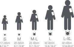 Microlife BP B3 AFIB - Bovenarm Bloeddrukmeter - Klinisch Gevalideerd - No. 1 Merk Bij Huisartsen -MEDISANA Shop 1200x765 1