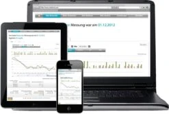 Medisana Bloedglucosemeter Meditouch2 Mg/dL (versie Voor België) 15 Medisana Bloedglucosemeter Meditouch2 Mg/dL (versie Voor België) -MEDISANA Shop 1200x808 2