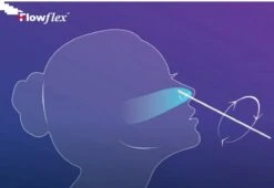 Flowflex Zelftest Corona Zelftest / Sneltest Verpakt Per 5 STUKS - Sars-CoV-2 Antigen Rapid Test -MEDISANA Shop 1200x824 4