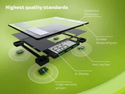 Leifheit Soehnle Analyse Connect-personenweegschale Shape Sense Connect 50 Met Bluetooth® - 8 Personene - Zwart - Tot 180 Kg - Incl. Batterijen -MEDISANA Shop 1200x900 4