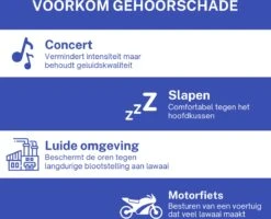 Oordoppen - Earplugs Voor Slapen - Partyplugs - 26 DB - Opbergdoosje Met Sleutelhanger - Anti-verlies Touwtje - Voor Concert, Slapen En Luide Omgeving 18 Oordoppen - Earplugs Voor Slapen - Partyplugs - 26 DB - Opbergdoosje Met Sleutelhanger - Anti-verlies Touwtje - Voor Concert, Slapen En Luide Omgeving -MEDISANA Shop 1200x972 3
