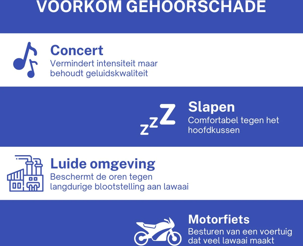 Oordoppen - Earplugs Voor Slapen - Partyplugs - 26 DB - Opbergdoosje Met Sleutelhanger - Anti-verlies Touwtje - Voor Concert, Slapen En Luide Omgeving 8 Oordoppen - Earplugs Voor Slapen - Partyplugs - 26 DB - Opbergdoosje Met Sleutelhanger - Anti-verlies Touwtje - Voor Concert, Slapen En Luide Omgeving - Afbeelding 6